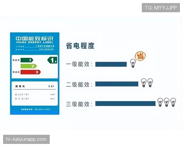 三秒规则在国际篮联和NBA中有何不同？读懂判罚差异