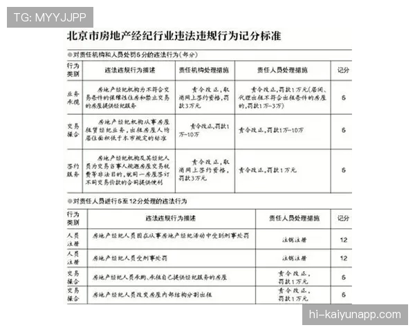 替补席管理规则具体包括哪些要求与限制? 替补席管理规则具体包括哪些要求与限制?