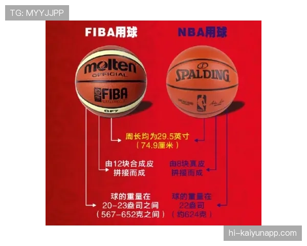 深入解析 FIBA 和 NBA 规则区别的具体条款与判罚标准 深入解析 FIBA 和 NBA 规则区别的具体条款与判罚标准