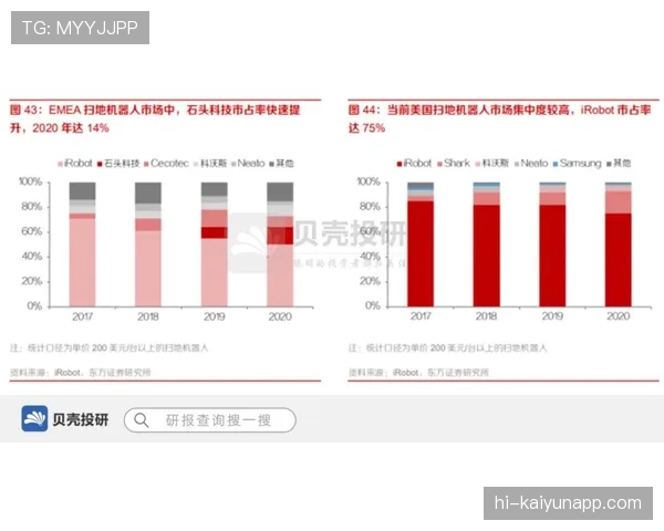 蔚山现代赛程密集阶段，轮换阵容展现稳定竞争力