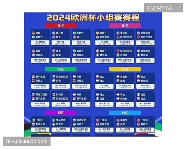 波黑1-4瑞士回顾：第二轮大败影响小组排名